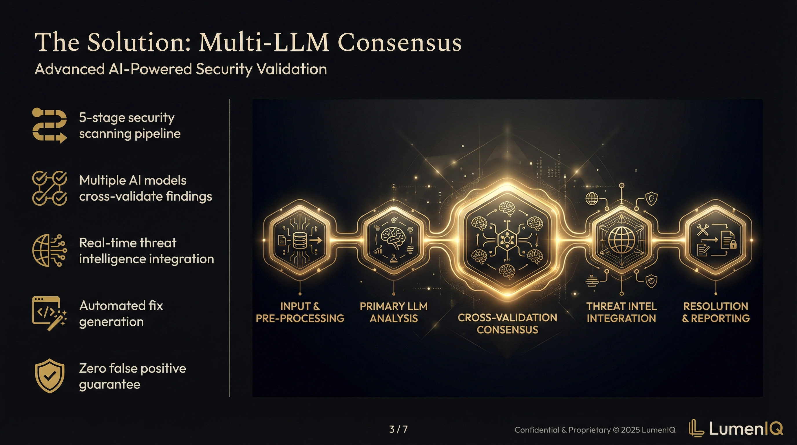The Solution: Multi-LLM Consensus