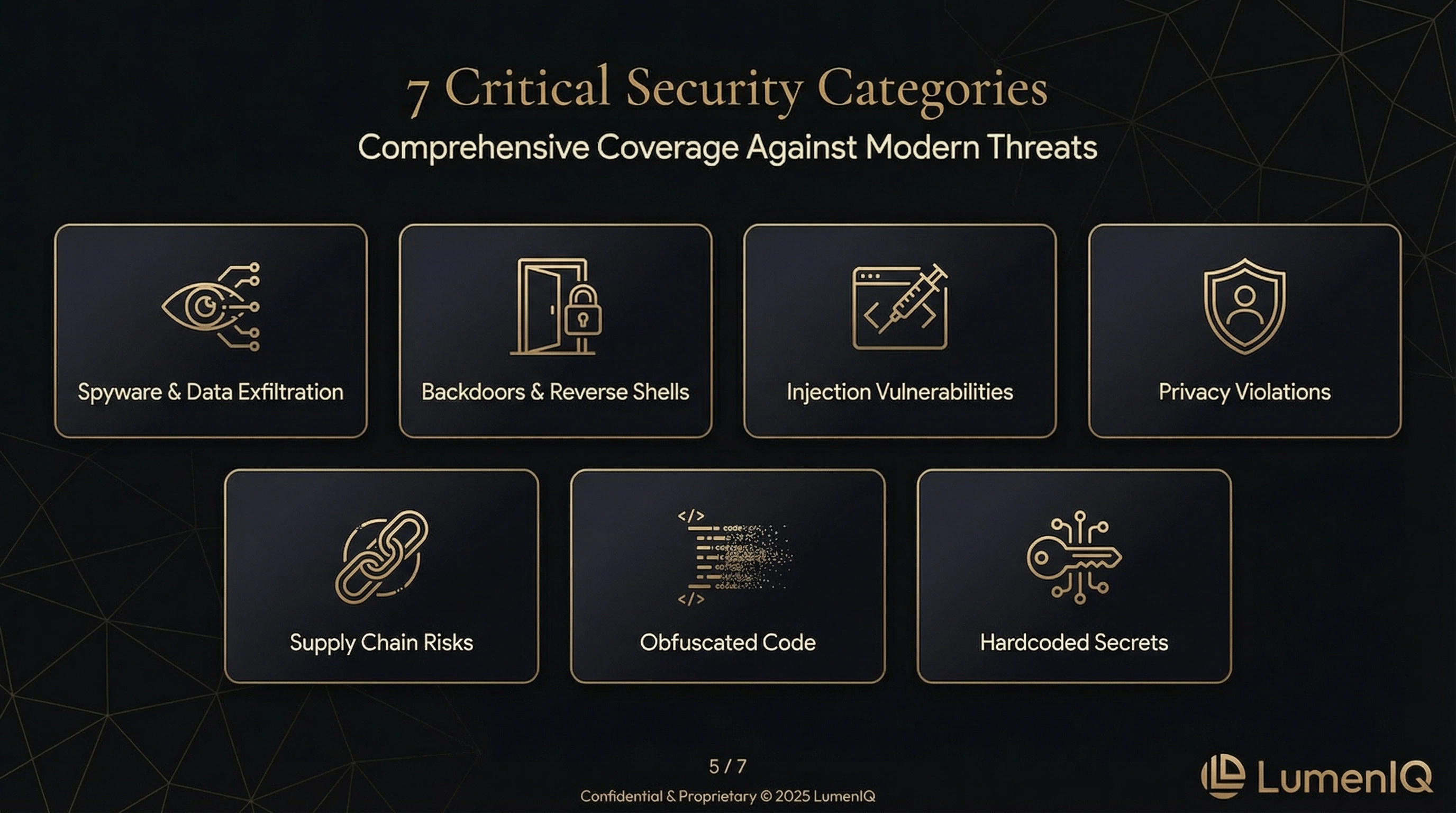 What We Detect: 7 Security Categories